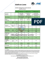 Geomallas para Pavimentación