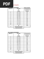 Excel Final