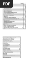 Lista de Instrumental Alumnos Nuevo Ingreso