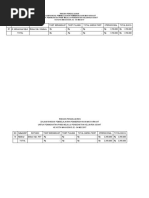 Daftar Peserta Ke Makasar 2017