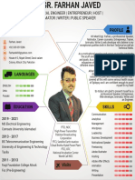 Engr Farhan Javed Portfolio Updated 1 - Compressed