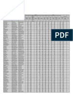 ResCNJ215Anexo08Servidores202001 PDF