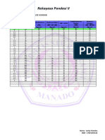 Laporan Sheet Pile - Jacky Chandra (17021301142)