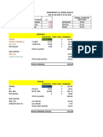 Analisi de Tabla Salarial 2020-2021