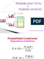 Teorema Total y de BAYES