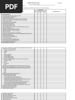 Learner'S Checklist of Skills: Learning Goals Remarks/Comment A B C D