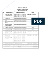 Budget Panitia Sejarah 2020