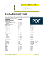 Band Adjustment Chart: Technical Bulletin # 1151