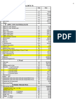 RATES For 2073-74: A. Approved Labour Rate