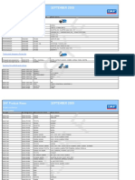 September 2008 SKF Product News: Install Confidence