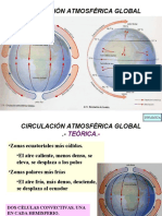 Circulación Atmosférica Global: Dinámica