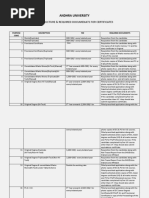 Certificates Fee Structure