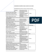 Cronograma de Seminarios de Genética para El Grupo de Los Jueves