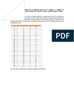 Indicar 3 Ejemplos de Dispersion