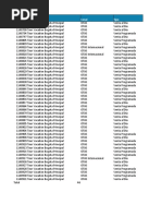 Reporte Reservas