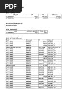 Post Cost Sheet Check