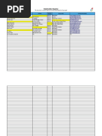 Stakeholder Register: Name Position Project Role Contact Information Internal / External