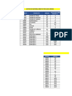 Excel de Costeo Abc