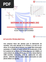 Sistema de Ecuaciones 2X2