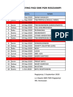 Daftar Breefing Pagi SMK Pgri Rogojampi