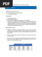 Tarea Semana 2 - Control Estadístico de Procesos PDF