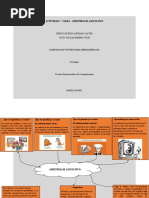 ACTIVIDAD 3. Cuadro Comparativo.