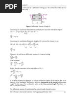 M+DM Q M: Figure 2 Differential Element of Length DX