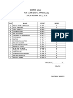 Daftar Nilai