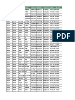 Service Centre List