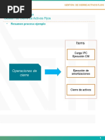 FI - Cierre de Activos Vfinal