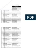 Lista de Inscrições Deferidas