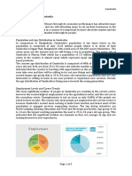 Consumer Profile of Cambodia: Employment