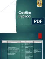 Gestión Por Procesos