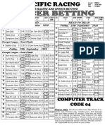 Soccer Friday Result Pacific Racing