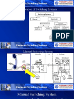 Unit - 1 - 2 - Manual Switching System - ESS - JV