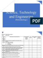 Science, Technology and Engineering: (Biotechnology)