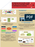 Infografia Investigacion de Mercados