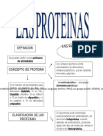 Proteinas Mapa