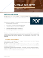 Las 5 Fuerzas de Porter