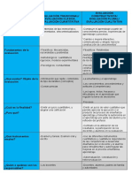 Cuadro Comparativo Entre La Evaluación Tradicional y La Evaluación Alternativa