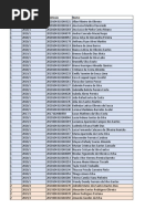 Lista Alunos EMI Meio Ambiente SUAP