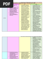 Cuadro Comparativo de Fcye 2011 2017 2020