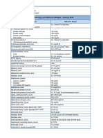 ABIM Laboratory Test Reference Ranges January 2020