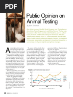 Public Opinion On Animal Testing