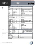 Parts Range Guides: Filters Description Part No. Change Interval / H Qty Notes Engine