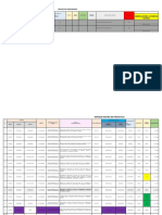 Minagri Pescs Matriz Cotabambas 05.08.20