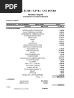 Angel Rose Travel and Tours: Monthly Report