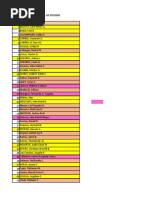 Grade11list - Final and Irrevocable