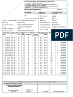 Radiographic Examination Report: M/S.: Schutte Meyer Ashwath Alloys PVT LTD