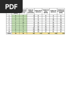 Parcial Simulación Excel